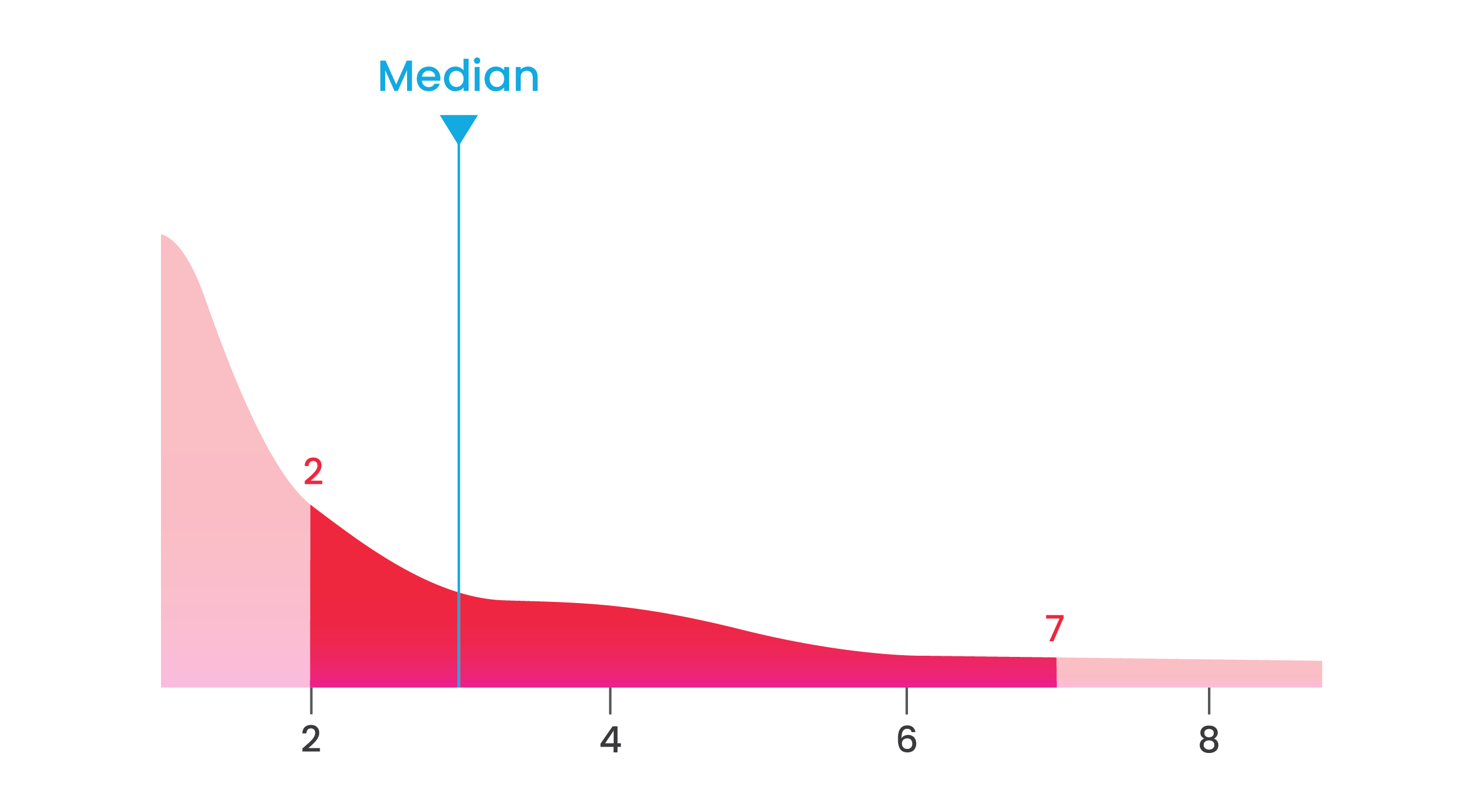 Blog Post 8 Image