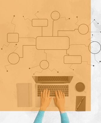 Automating warranty renewals