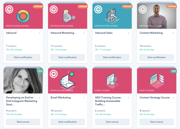 HubSpot Academy courses