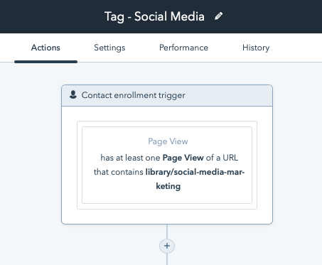automated lead nurturing workflows automated lead nurturing workflows