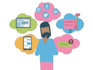 Social media communication options