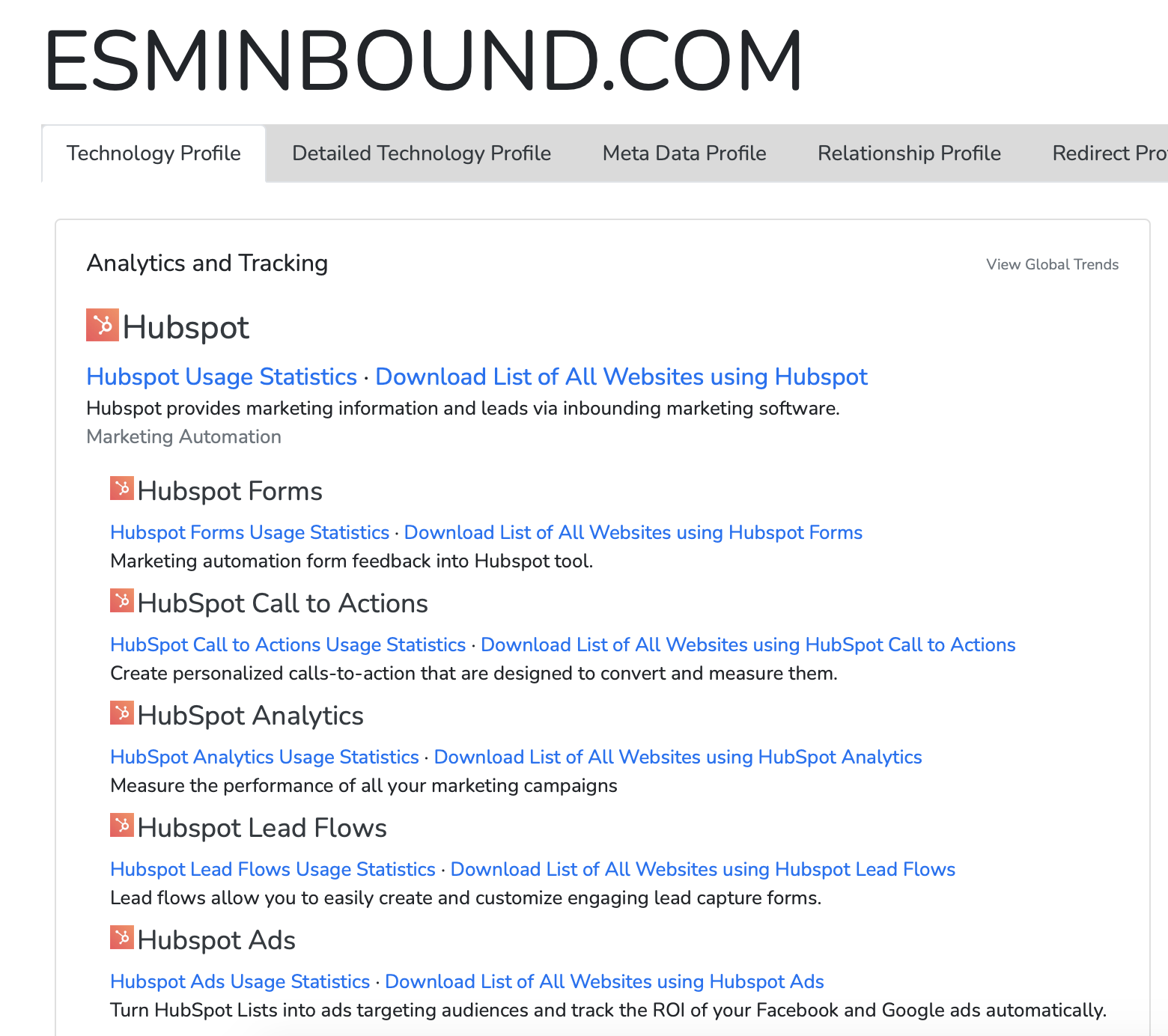 5 Chrome extensions every marketer should have 5 Chrome extensions every marketer should have